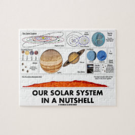Unser Sonnensystem in kurzen Worten (galaktische