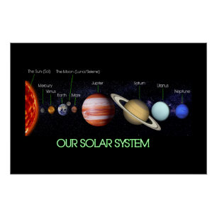 Unser Sonnensystem Poster