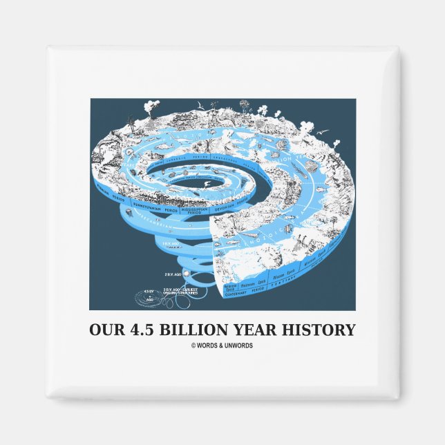 Unsere 4,5 Milliarden Jahre Geschichte (geologisch Magnet (Vorne)