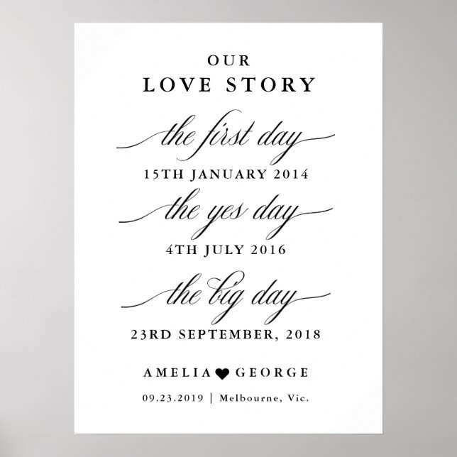 Unsere Liebe Story Black Hochzeitsdatum Zeichen Poster (Vorne)