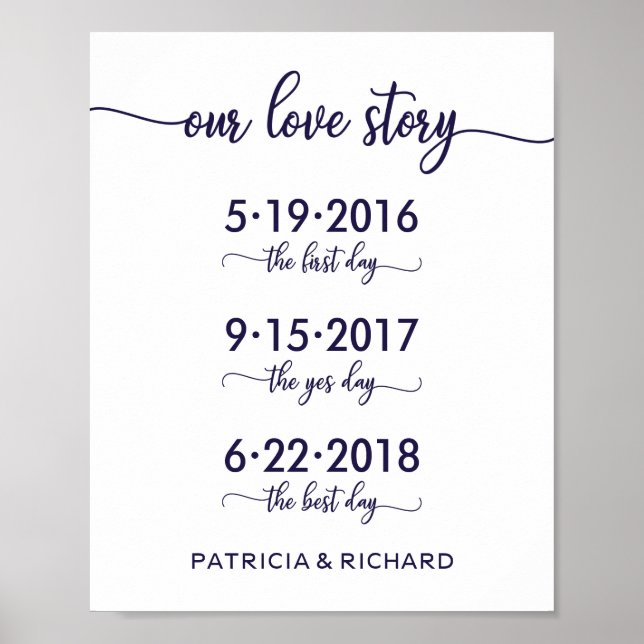 Unsere Liebe Story Special Dates Chic Navy Blue Si Poster (Vorne)