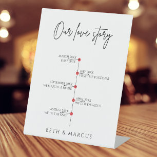 Unsere Liebe Story Special Dates Timeline Wedding Sockelschild