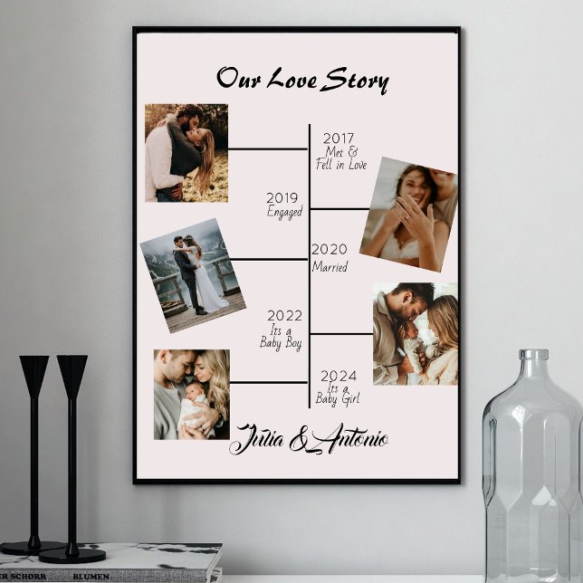 Unsere Liebesgeschichte 5 Paar-Foto-Collage-Plakat Poster (Von Creator hochgeladen)