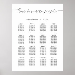 Unsere Lieblings-Leute Hochzeitsdiagrammzeichen Poster