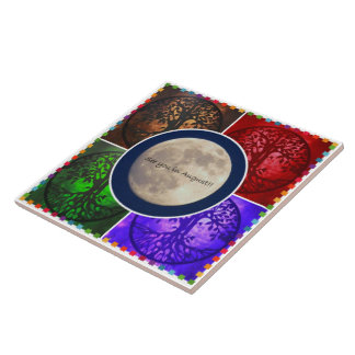 Unter August-Himmeln… Fliese