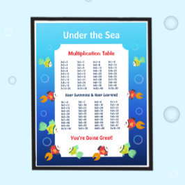 Unter dem Meer Einmaleins-Tabelle Poster für Kinde