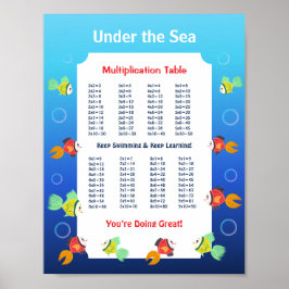 Unter dem Meer Einmaleins-Tabelle Poster für Kinde