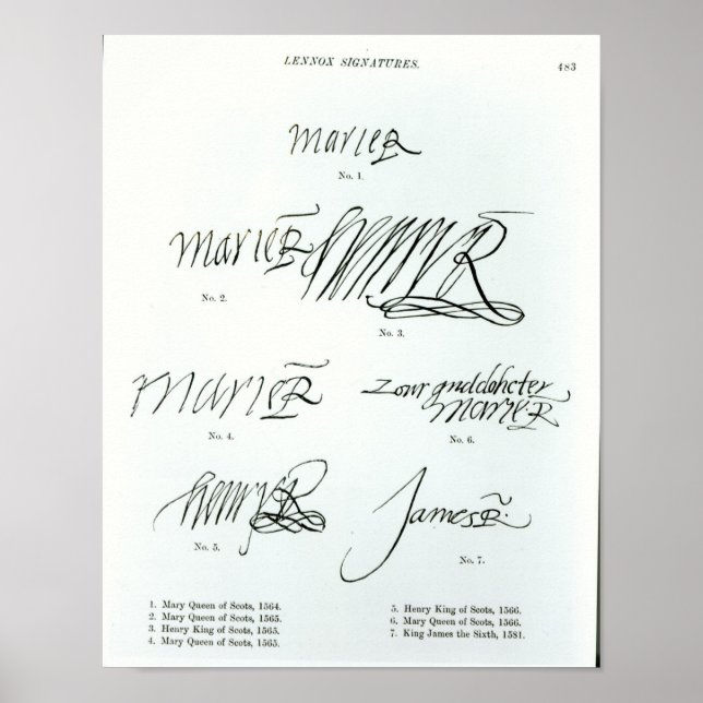 Unterschriften der Mary Queen of Schotten Poster (Vorne)