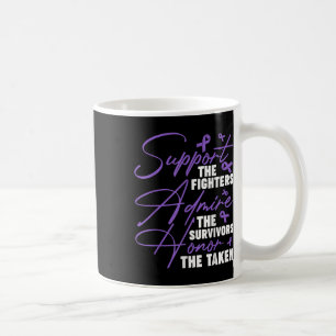 Unterstützung der Bekämpfung der zystischen Fibros Kaffeetasse