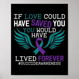 Unterstützung der Sensibilisierungswoche zur Präve Poster