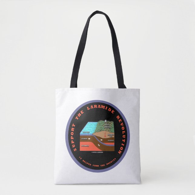 Unterstützung des geologischen Spaßes der Laramid- Tasche (Vorderseite)