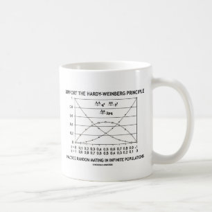 Unterstützung des Hardy-Weinberg-Prinzips Kaffeetasse