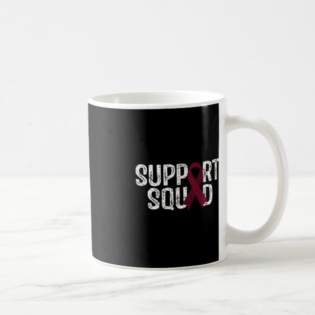 Unterstützung des Squad Brain Aneurysm-Bewusstsein Kaffeetasse (Rechts)