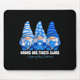 Unterstützung für das Jahr der Bekanntheit Blauer Mousepad