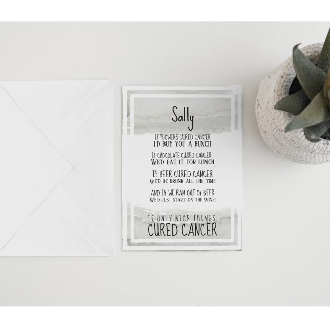 Unterstützung und Förderung von Krebs Karte (Von Creator hochgeladen)