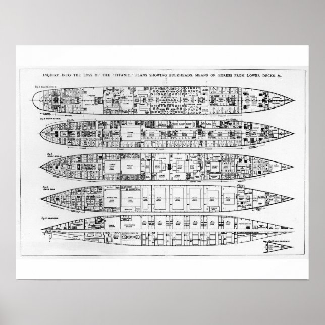 Untersuchung zum Verlust der Titanic: Querschnitte Poster (Vorne)
