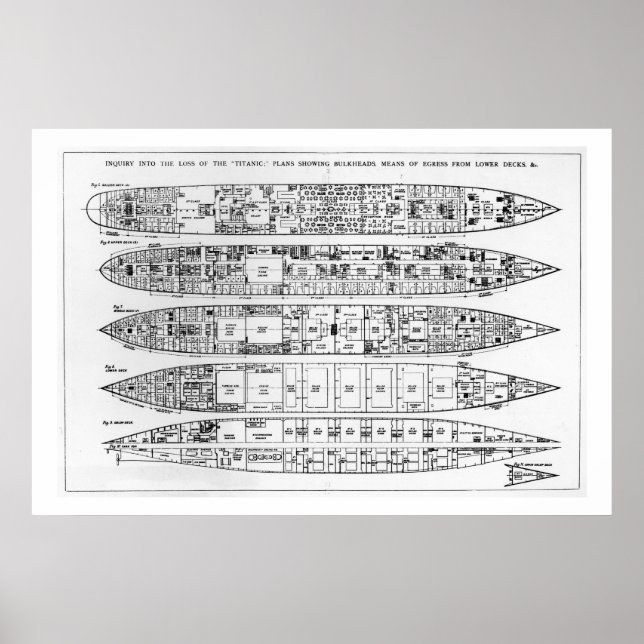 Untersuchung zum Verlust der Titanic: Querschnitte Poster (Vorne)
