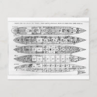 Untersuchung zum Verlust der Titanic: Querschnitte