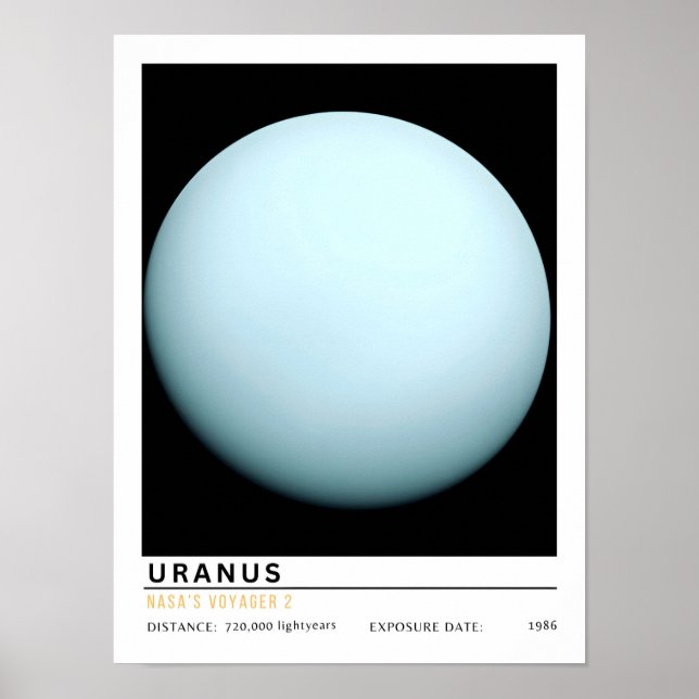 Uranus Planet Raumfahrt Bildung Poster (Vorne)