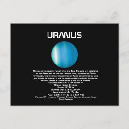 Uranus Postkarte