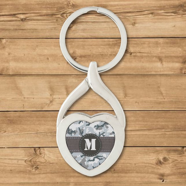 Urbane Tarnung Schlüsselanhänger (Von Creator hochgeladen)