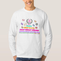 Urerbtante Gedenk-T-Shirt