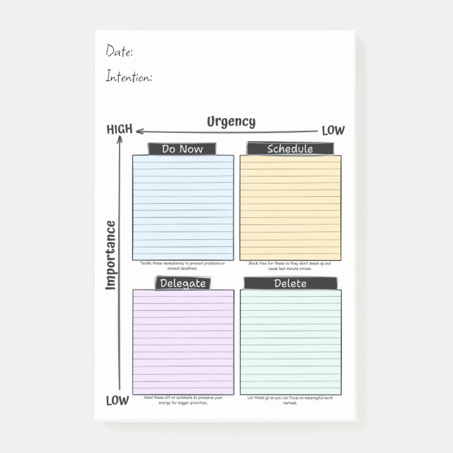 Urgent Important, Eisenhower Matrix Post-It Notes (Devant)