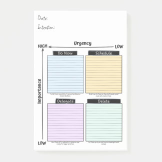 Urgent Important, Eisenhower Matrix Post-It Notes Klebezettel