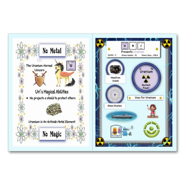 Uri - Carte de commerce Unicorn Uranium Horn (Devant)