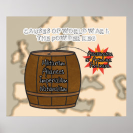 Ursachen des 1. Weltkriegs: Das Pulverfass *aktual Poster