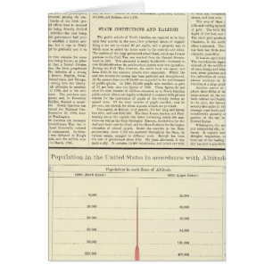 US-Bevölkerung nach Höhe, 1880-1890