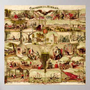 US-Jahrhundertfeier Geschichte 1776-1876 Poster