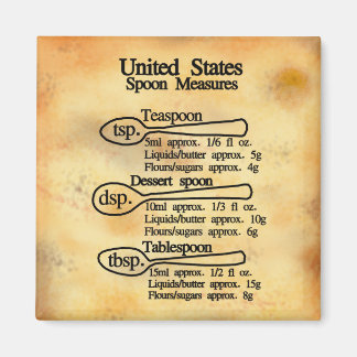 US-Löffelmaße Umrechnungstabelle Backen Magnet