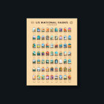 US-Nationalparks Checkliste Vintag Leinwanddruck<br><div class="desc">Eine Checkliste für alle 63 Nationalparks in den Vereinigten Staaten mit einzigartigen Abbildungen. Besuchen Sie sie alle!</div>