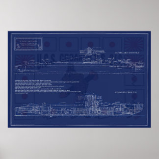 US-U-Boot Croaker Bauplan Poster