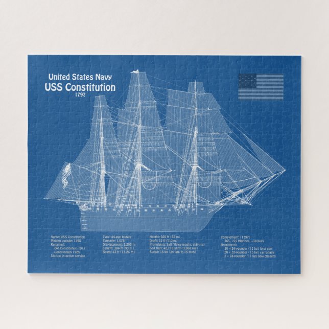 US-Verfassung - Pläne für Schiffskonzepte ABD (Horizontal)
