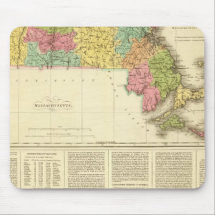 USA MOUSEPAD