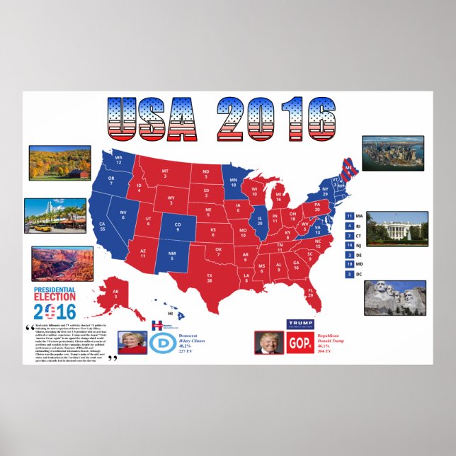 USA Präsidentenwahlposter 2016 Poster (Vorne)