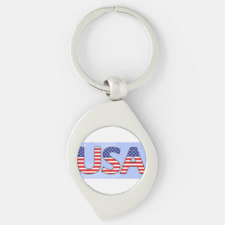 USA SCHLÜSSELANHÄNGER UND LANYARDS