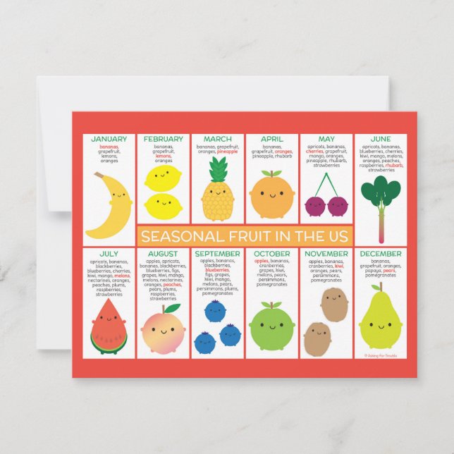 USA Seasonal Fruchtdiagramm Postkarte (Vorderseite)