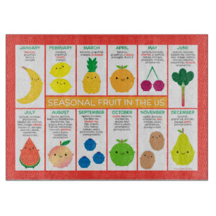 USA Seasonal Fruchtdiagramm Schneidebrett