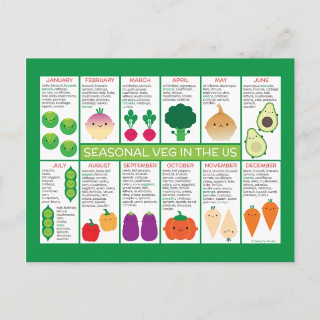 USA Seasonal Vegetables Chart Postkarte (Vorderseite)