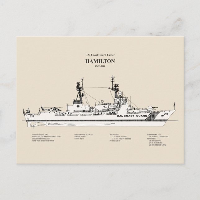 USCG Cutter Hamilton Whec-715 - SBD Postkarte (Vorderseite)