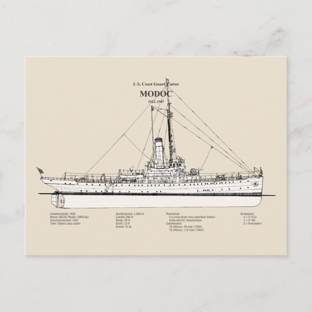 USCG Cutter Modoc wpg-46 - SBD Postkarte (Vorderseite)