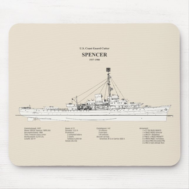 USCG Cutter Spencer wpg-36 - SBD Mousepad (Vorne)