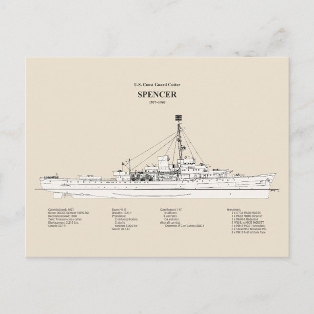 USCG Cutter Spencer wpg-36 - SBD Postkarte (Vorderseite)