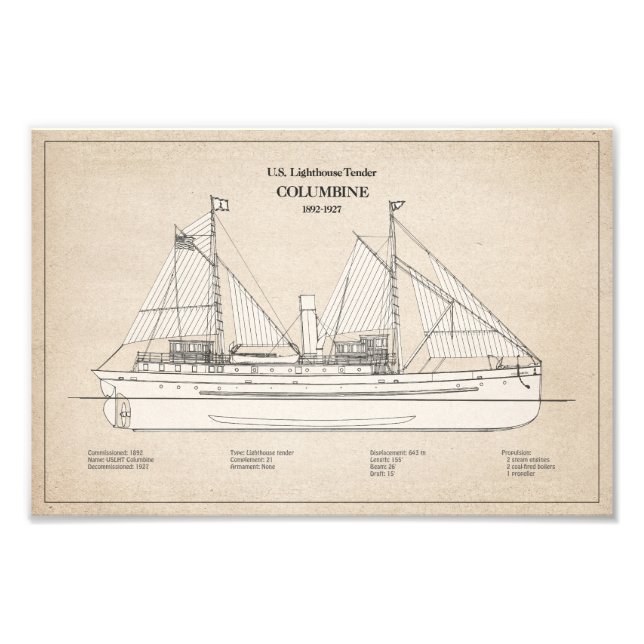 USCG Leuchtturm Zender Columbine - SBD Fotodruck (Vorne)