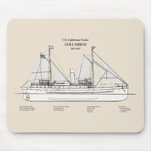 USCG Leuchtturm Zender Columbine - SBD Mousepad (Vorne)