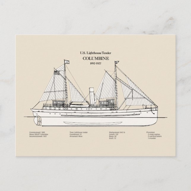 USCG Leuchtturm Zender Columbine - SBD Postkarte (Vorderseite)