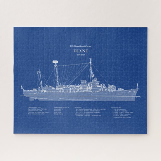 USCGC Duane wpg-33 - ABD (Horizontal)